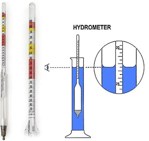 refractometer calibration with hydrometer|how accurate is a hydrometer.